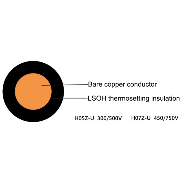 LSZH इन्सुलेटेड सिंगल कोर केबल